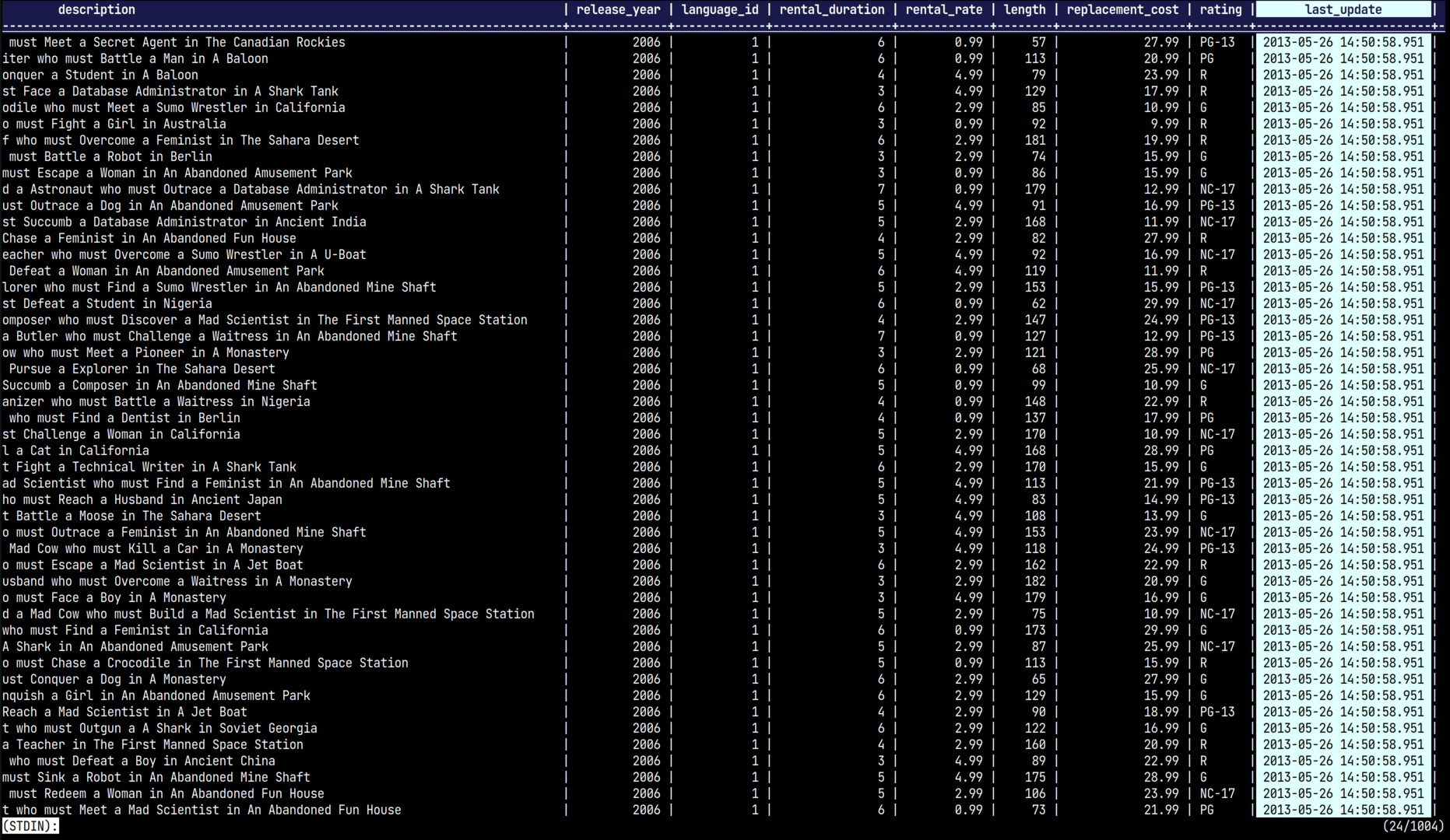 /ov/psql/psql03.png