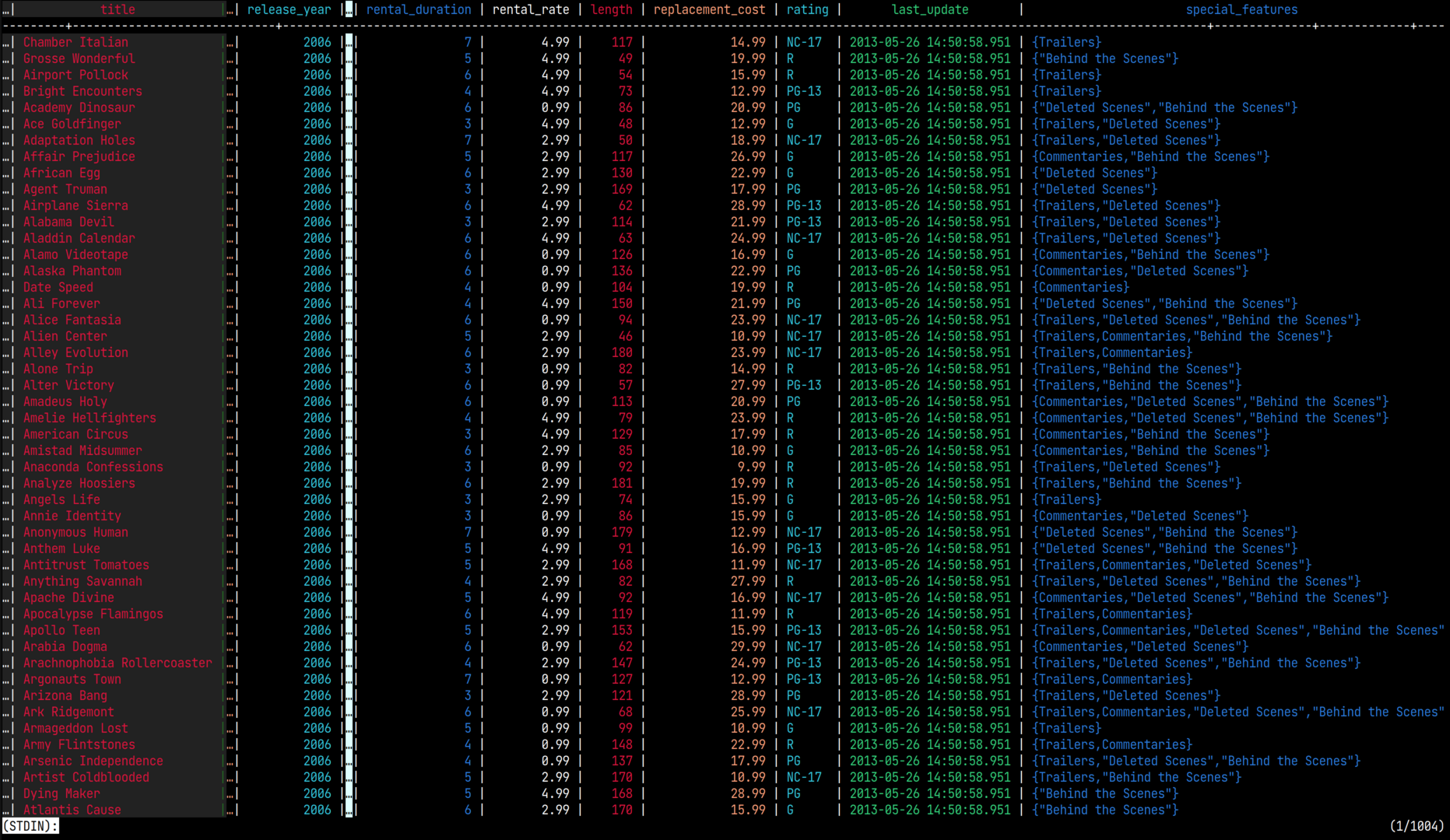 /ov/psql/psql05.png